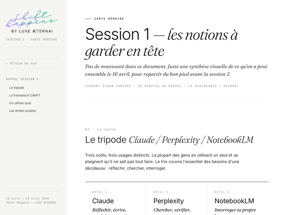 Livrable : la carte mémoire, synthèse visuelle du tripode Claude, Perplexity, NotebookLM.