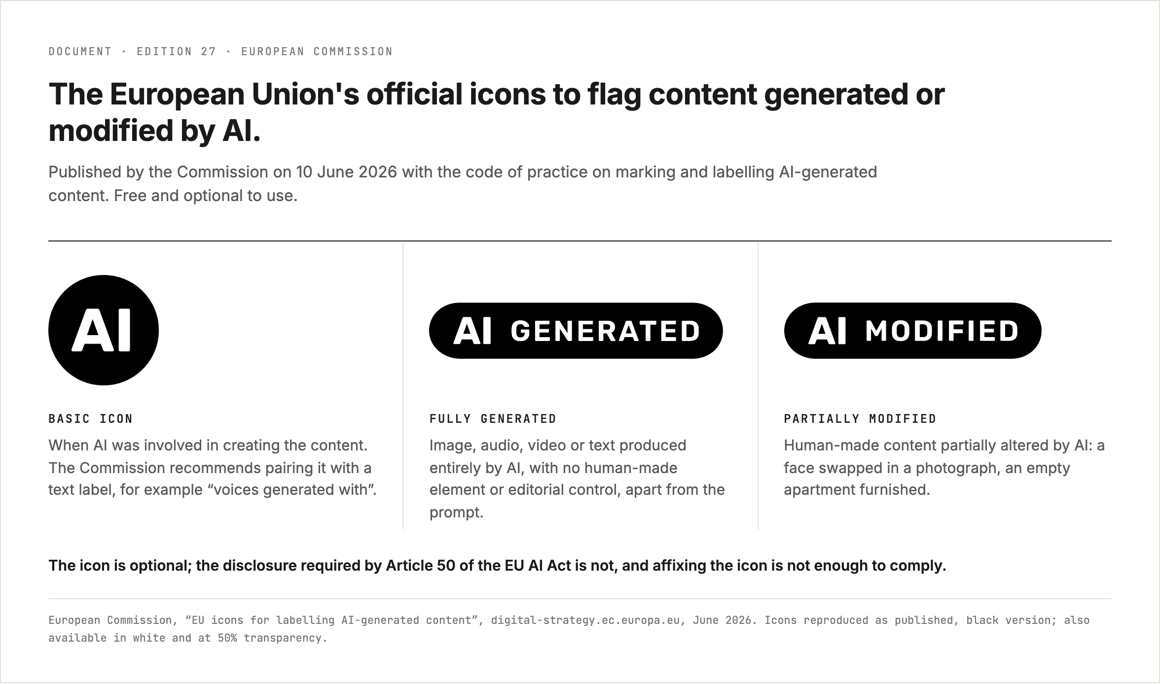 The European Union's three official icons to flag AI-generated content: the basic AI icon, the AI GENERATED label for fully generated content, the AI MODIFIED label for partially modified content