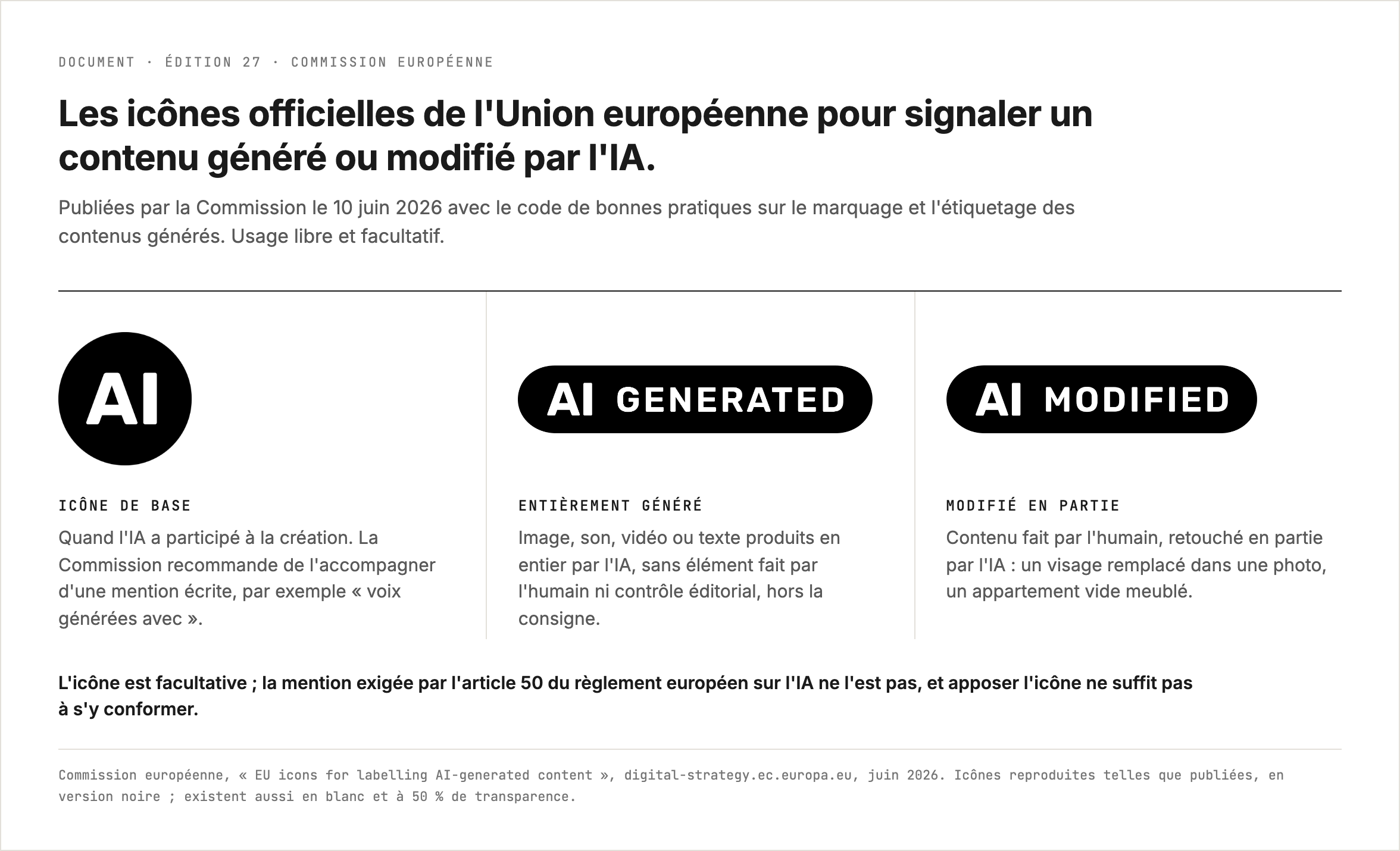 Les trois icônes officielles de l'Union européenne pour signaler un contenu généré par l'IA : l'icône de base AI, l'étiquette AI GENERATED pour un contenu entièrement généré, l'étiquette AI MODIFIED pour un contenu modifié en partie