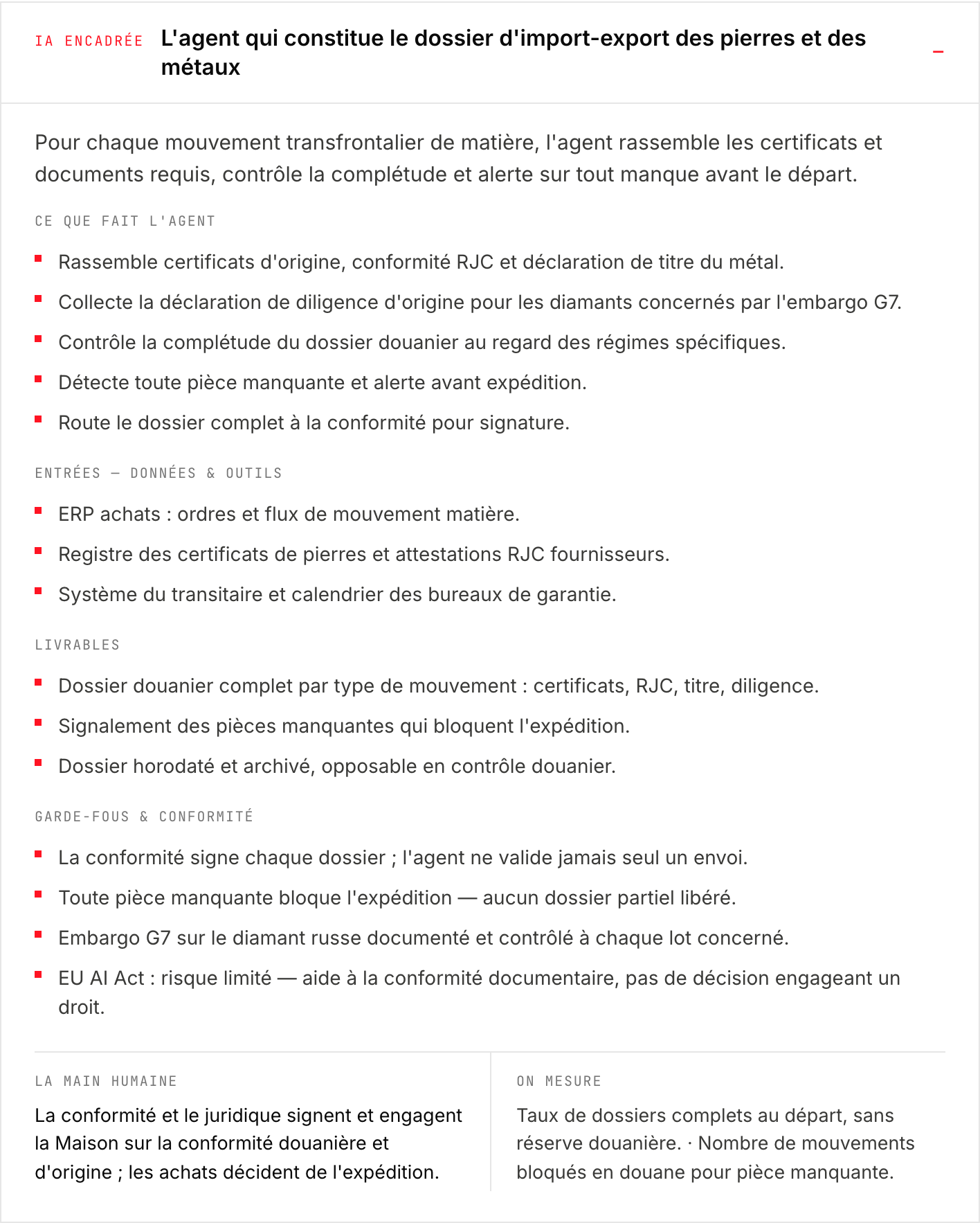 Fiche de cas : ce que fait l’agent, ses données, qui décide, le garde-fou.